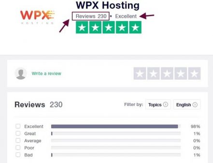 wpx hosting coupon code