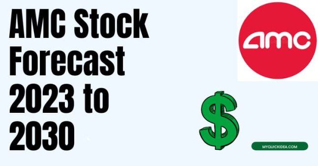 amc-stock-forecast